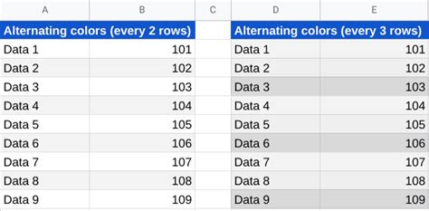 Alternating Colors Every 2 (or 3) Rows in Google Sheets.